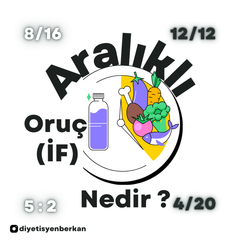 Aralıklı Oruç Diyeti Nedir ?